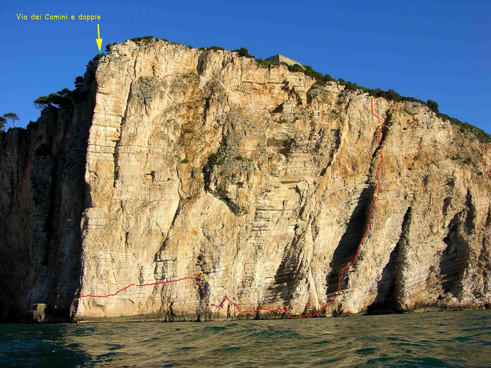 Il tracciato di Sali, tabacchi & valori bollati